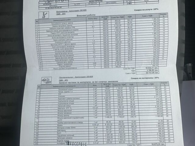 Серый Шкода Октавия, объемом двигателя 2 л и пробегом 287 тыс. км за 3900 $, фото 6 на Automoto.ua