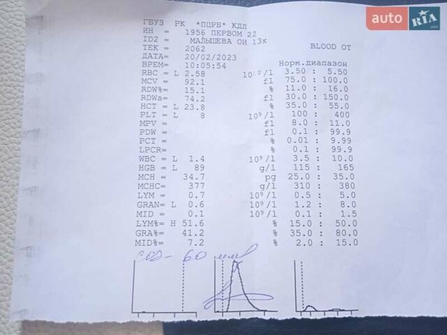 Сірий Шкода Октавія, об'ємом двигуна 1.9 л та пробігом 355 тис. км за 5600 $, фото 8 на Automoto.ua