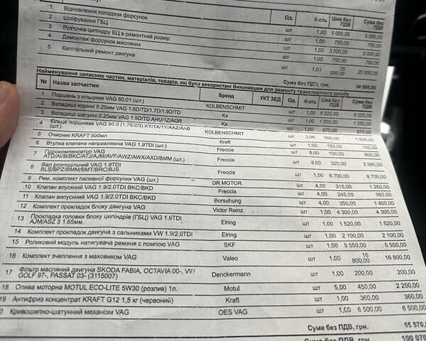Серый Шкода Октавия, объемом двигателя 1.9 л и пробегом 287 тыс. км за 9000 $, фото 20 на Automoto.ua