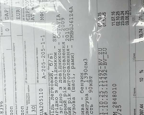 Серый Шкода Октавия, объемом двигателя 1.4 л и пробегом 154 тыс. км за 6100 $, фото 2 на Automoto.ua