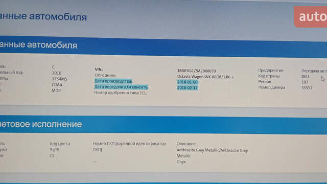 Серый Шкода Октавия, объемом двигателя 1.8 л и пробегом 221 тыс. км за 6900 $, фото 108 на Automoto.ua