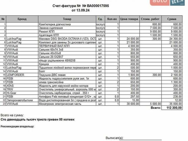 Серый Шкода Октавия, объемом двигателя 1.8 л и пробегом 226 тыс. км за 6700 $, фото 34 на Automoto.ua