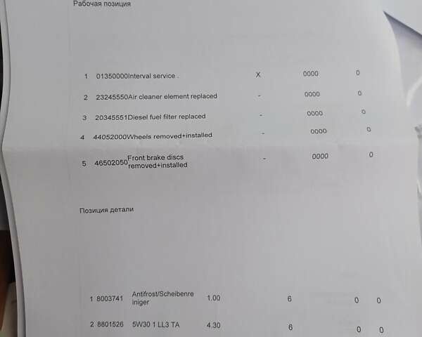Серый Шкода Октавия, объемом двигателя 1.6 л и пробегом 235 тыс. км за 8800 $, фото 91 на Automoto.ua