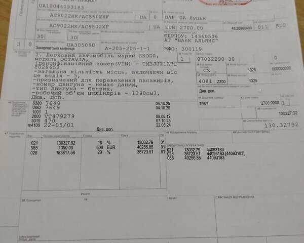 Серый Шкода Октавия, объемом двигателя 1.4 л и пробегом 140 тыс. км за 7199 $, фото 78 на Automoto.ua