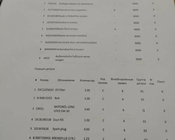 Серый Шкода Октавия, объемом двигателя 1.4 л и пробегом 140 тыс. км за 7199 $, фото 76 на Automoto.ua