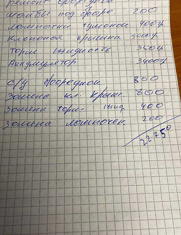 Серый Шкода Октавия, объемом двигателя 1.6 л и пробегом 287 тыс. км за 8400 $, фото 3 на Automoto.ua