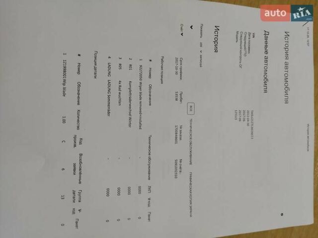 Серый Шкода Октавия, объемом двигателя 1.4 л и пробегом 140 тыс. км за 7199 $, фото 74 на Automoto.ua