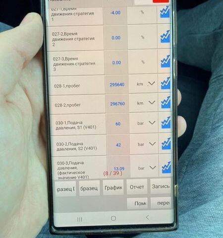 Серый Шкода Октавия, объемом двигателя 1.6 л и пробегом 295 тыс. км за 7800 $, фото 33 на Automoto.ua