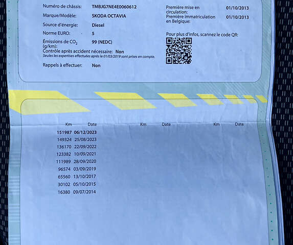 Серый Шкода Октавия, объемом двигателя 1.6 л и пробегом 192 тыс. км за 12350 $, фото 30 на Automoto.ua