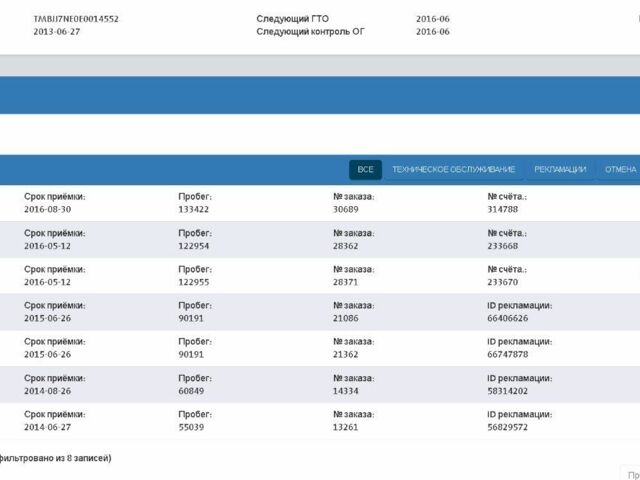 Серый Шкода Октавия, объемом двигателя 2 л и пробегом 312 тыс. км за 10800 $, фото 1 на Automoto.ua