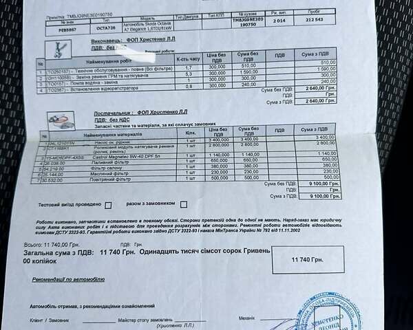 Серый Шкода Октавия, объемом двигателя 1.6 л и пробегом 255 тыс. км за 11300 $, фото 42 на Automoto.ua