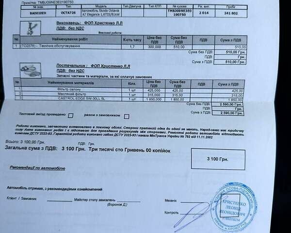 Сірий Шкода Октавія, об'ємом двигуна 1.6 л та пробігом 255 тис. км за 11300 $, фото 45 на Automoto.ua