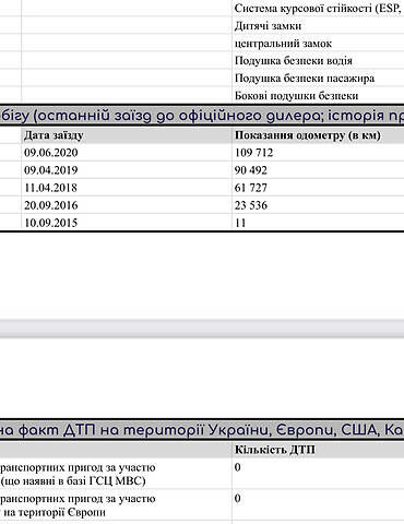 Сірий Шкода Октавія, об'ємом двигуна 1.6 л та пробігом 148 тис. км за 12499 $, фото 1 на Automoto.ua