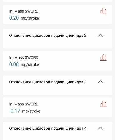 Серый Шкода Октавия, объемом двигателя 1.6 л и пробегом 189 тыс. км за 12500 $, фото 36 на Automoto.ua