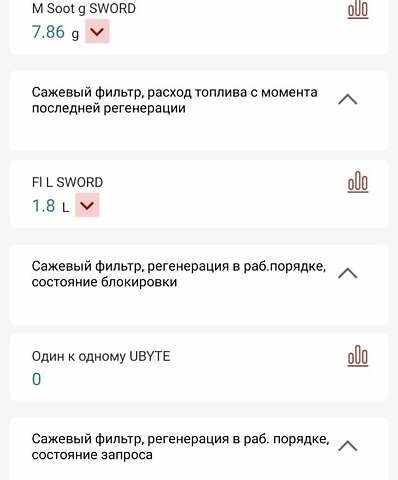 Серый Шкода Октавия, объемом двигателя 1.6 л и пробегом 189 тыс. км за 12500 $, фото 33 на Automoto.ua