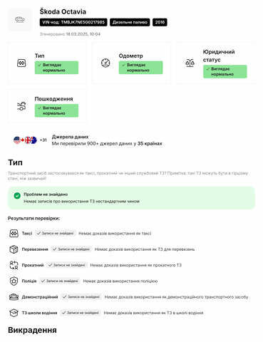 Серый Шкода Октавия, объемом двигателя 1.97 л и пробегом 239 тыс. км за 15900 $, фото 49 на Automoto.ua
