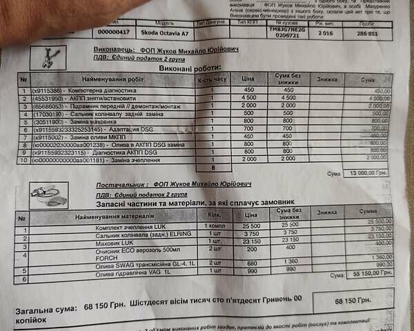 Сірий Шкода Октавія, об'ємом двигуна 1.6 л та пробігом 309 тис. км за 12500 $, фото 3 на Automoto.ua