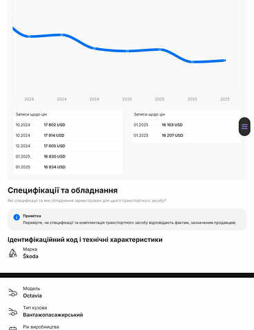 Серый Шкода Октавия, объемом двигателя 1.97 л и пробегом 239 тыс. км за 15900 $, фото 52 на Automoto.ua