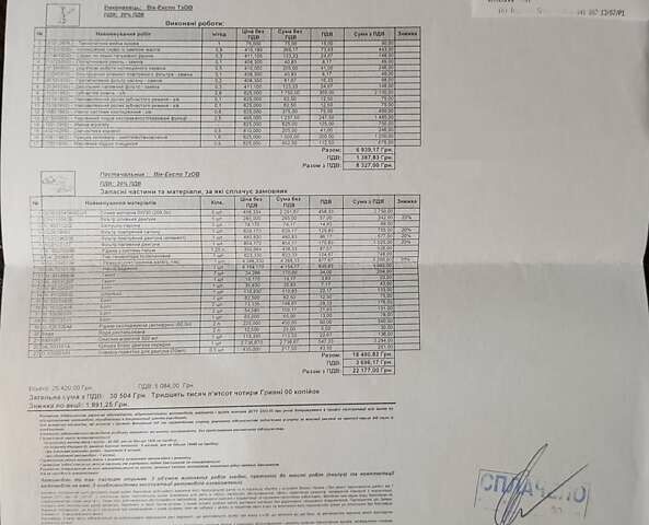 Сірий Шкода Октавія, об'ємом двигуна 1.97 л та пробігом 257 тис. км за 12500 $, фото 54 на Automoto.ua