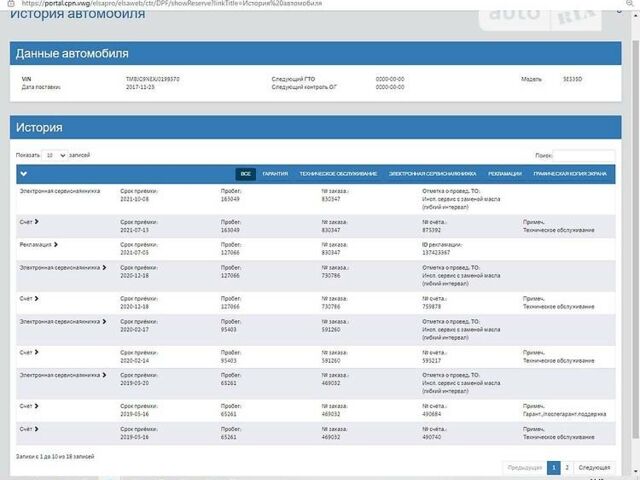 Сірий Шкода Октавія, об'ємом двигуна 1.6 л та пробігом 178 тис. км за 16950 $, фото 53 на Automoto.ua