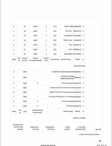 Серый Шкода Октавия, объемом двигателя 1.97 л и пробегом 243 тыс. км за 16200 $, фото 112 на Automoto.ua