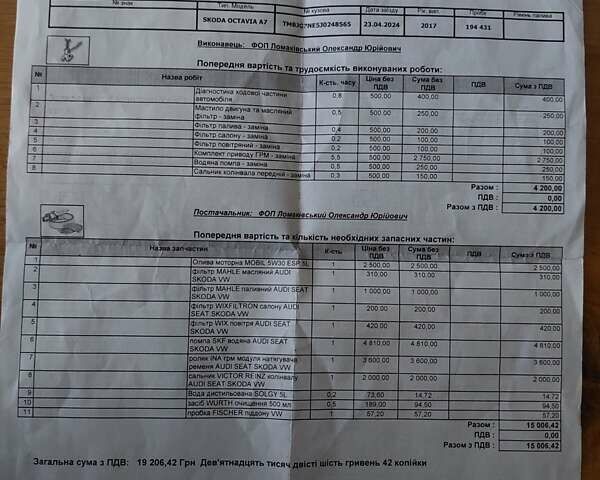 Серый Шкода Октавия, объемом двигателя 1.6 л и пробегом 203 тыс. км за 13611 $, фото 39 на Automoto.ua
