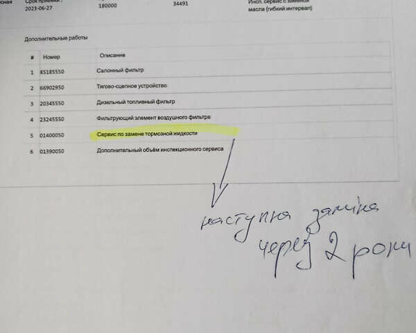 Серый Шкода Октавия, объемом двигателя 1.6 л и пробегом 222 тыс. км за 14100 $, фото 27 на Automoto.ua