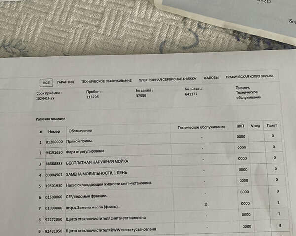 Серый Шкода Октавия, объемом двигателя 1.6 л и пробегом 220 тыс. км за 14700 $, фото 14 на Automoto.ua