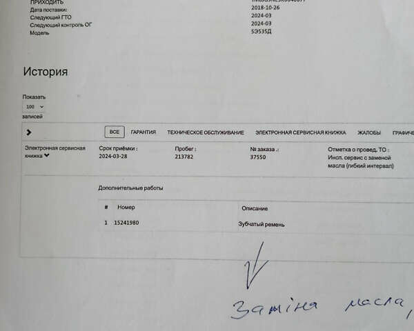 Серый Шкода Октавия, объемом двигателя 1.6 л и пробегом 222 тыс. км за 14100 $, фото 26 на Automoto.ua