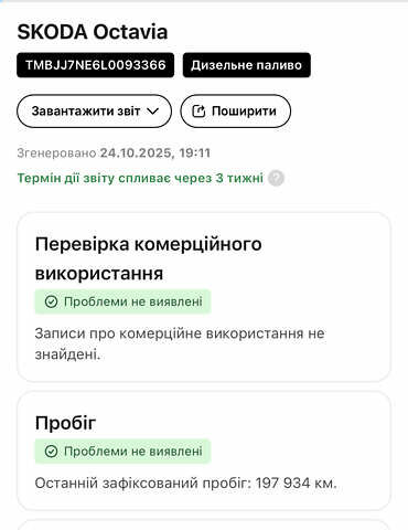 Сірий Шкода Октавія, об'ємом двигуна 1.97 л та пробігом 235 тис. км за 16799 $, фото 71 на Automoto.ua