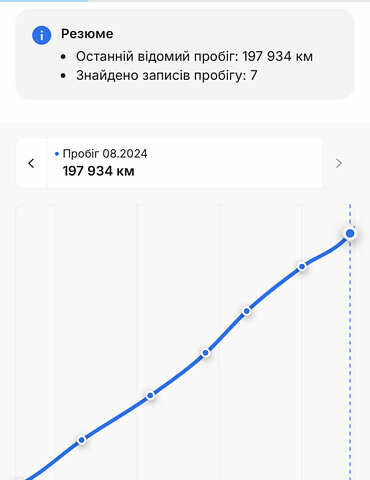 Шкода Октавия 2019 в Дрогобыче на Automoto.ua Серый Шкода Октавия, объемом двигателя 1.97 л и пробегом 231 тыс. км за 16999 $, фото 71 на Automoto.ua