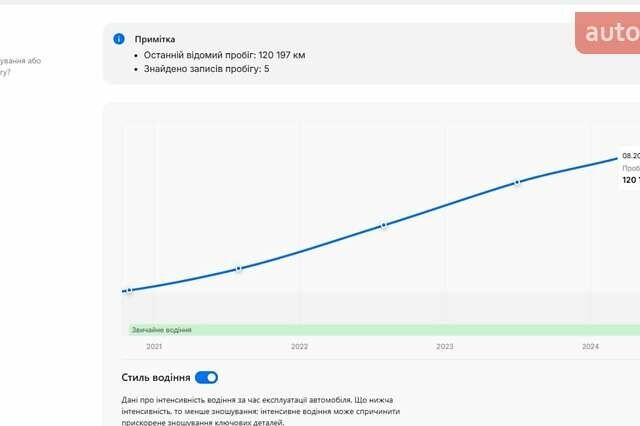 Сірий Шкода Октавія, об'ємом двигуна 1.97 л та пробігом 150 тис. км за 20900 $, фото 88 на Automoto.ua