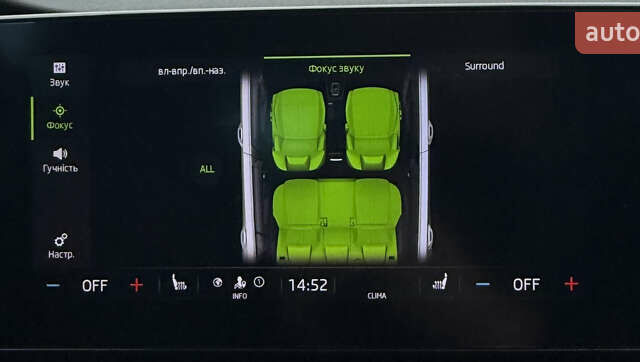 Шкода Октавия 2020 в Ивано-Франковске на Automoto.ua Серый Шкода Октавия, объемом двигателя 1.97 л и пробегом 142 тыс. км за 23100 $, фото 40 на Automoto.ua