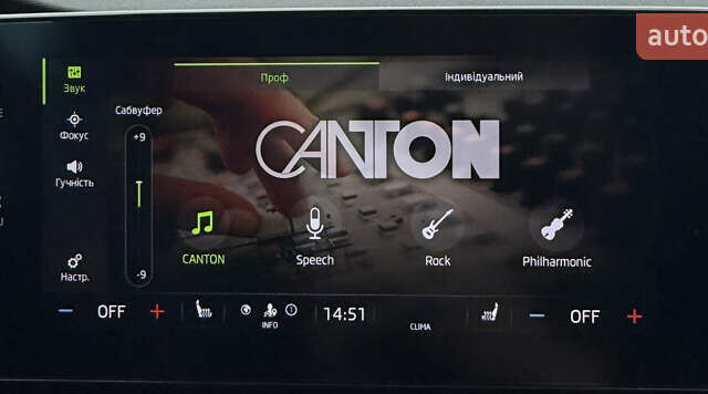 Шкода Октавия 2020 в Ивано-Франковске на Automoto.ua Серый Шкода Октавия, объемом двигателя 1.97 л и пробегом 142 тыс. км за 23100 $, фото 45 на Automoto.ua