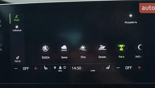 Шкода Октавия 2020 в Ивано-Франковске на Automoto.ua Серый Шкода Октавия, объемом двигателя 1.97 л и пробегом 142 тыс. км за 23100 $, фото 42 на Automoto.ua