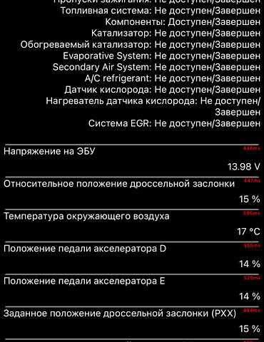 Серый Шкода Октавия, объемом двигателя 1.97 л и пробегом 204 тыс. км за 19300 $, фото 197 на Automoto.ua