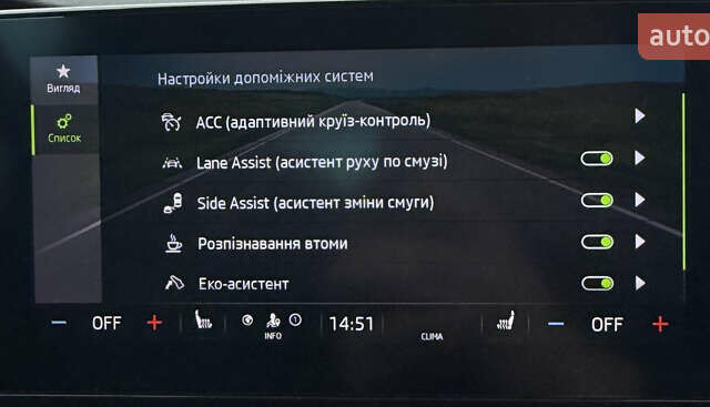 Шкода Октавия 2020 в Ивано-Франковске на Automoto.ua Серый Шкода Октавия, объемом двигателя 1.97 л и пробегом 142 тыс. км за 23100 $, фото 44 на Automoto.ua