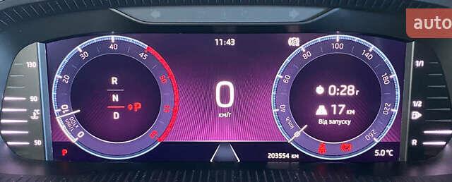 Серый Шкода Октавия, объемом двигателя 1.97 л и пробегом 203 тыс. км за 17950 $, фото 19 на Automoto.ua