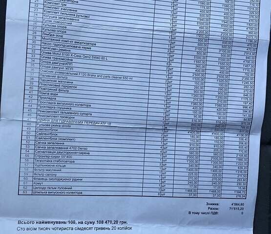 Серый Шкода Октавия, объемом двигателя 1.98 л и пробегом 338 тыс. км за 4800 $, фото 24 на Automoto.ua