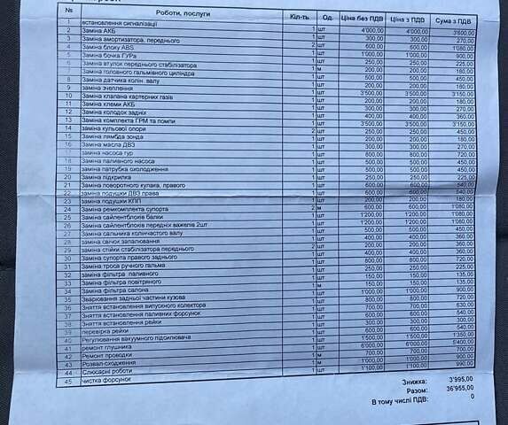 Серый Шкода Октавия, объемом двигателя 1.98 л и пробегом 338 тыс. км за 4800 $, фото 23 на Automoto.ua