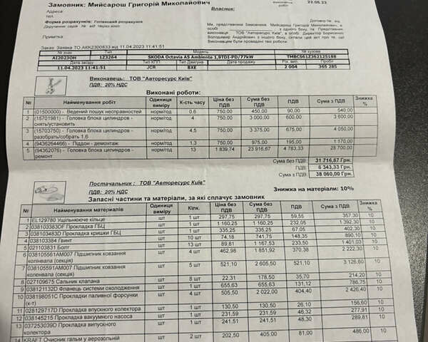 Серый Шкода Октавия, объемом двигателя 1.9 л и пробегом 382 тыс. км за 5200 $, фото 25 на Automoto.ua