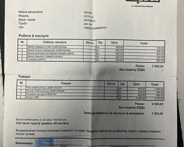 Серый Шкода Октавия, объемом двигателя 1.78 л и пробегом 242 тыс. км за 4300 $, фото 33 на Automoto.ua