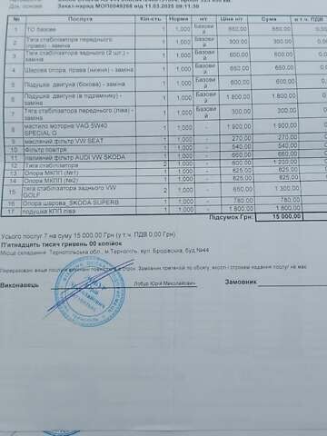 Серый Шкода Октавия, объемом двигателя 1.6 л и пробегом 335 тыс. км за 4850 $, фото 83 на Automoto.ua