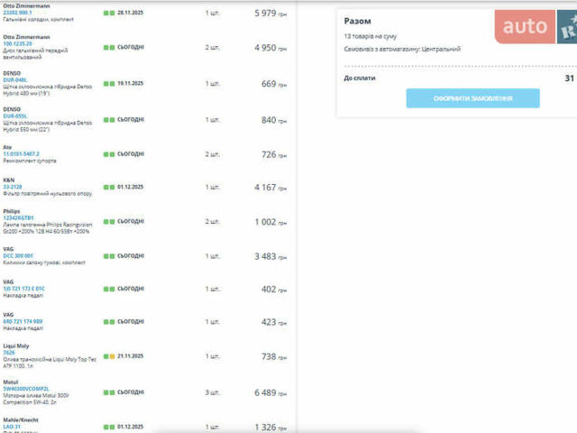 Сірий Шкода Октавія, об'ємом двигуна 1.78 л та пробігом 140 тис. км за 6742 $, фото 18 на Automoto.ua