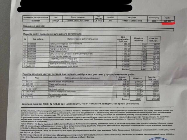 Серый Шкода Октавия, объемом двигателя 1.8 л и пробегом 140 тыс. км за 6736 $, фото 4 на Automoto.ua