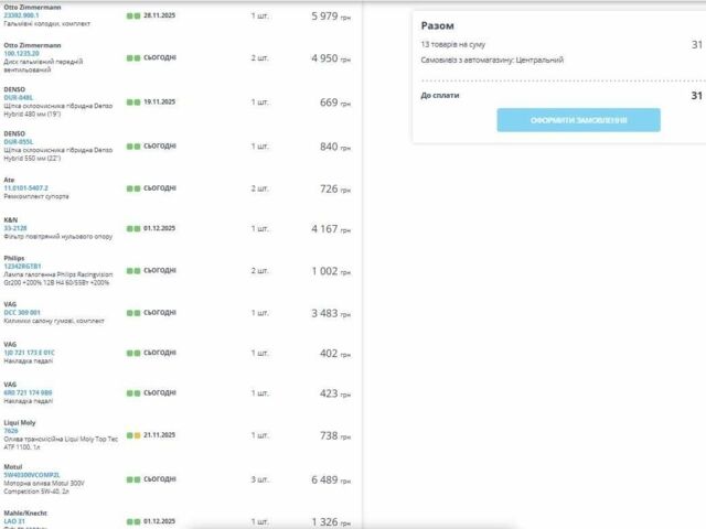 Серый Шкода Октавия, объемом двигателя 1.8 л и пробегом 140 тыс. км за 6736 $, фото 8 на Automoto.ua