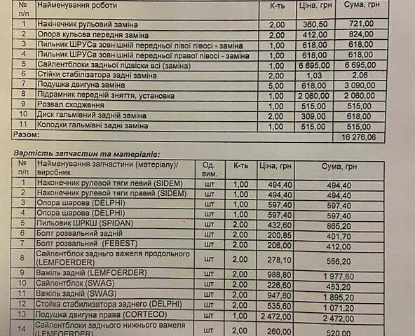 Серый Шкода Октавия, объемом двигателя 2 л и пробегом 249 тыс. км за 9350 $, фото 24 на Automoto.ua