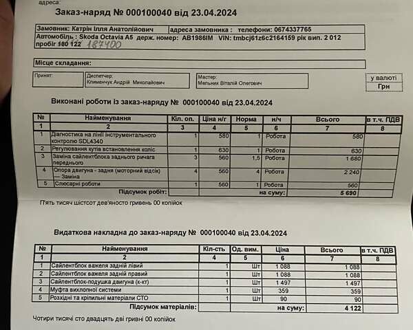 Сірий Шкода Октавія, об'ємом двигуна 1.39 л та пробігом 196 тис. км за 7399 $, фото 4 на Automoto.ua