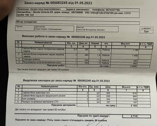 Сірий Шкода Октавія, об'ємом двигуна 1.39 л та пробігом 196 тис. км за 7399 $, фото 1 на Automoto.ua