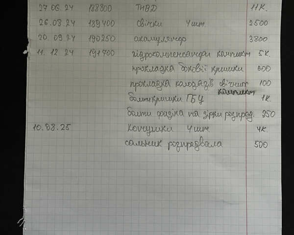 Сірий Шкода Октавія, об'ємом двигуна 1.39 л та пробігом 196 тис. км за 7399 $, фото 6 на Automoto.ua